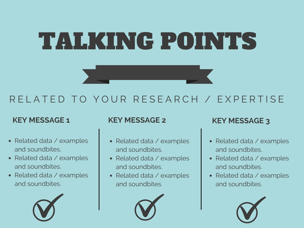 Talking Points Template