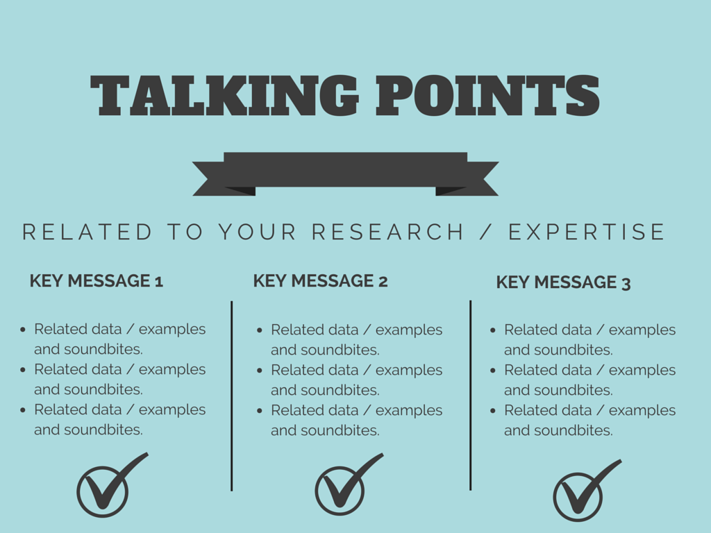 presentation talking points template